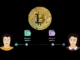 Bitcoin Transaction