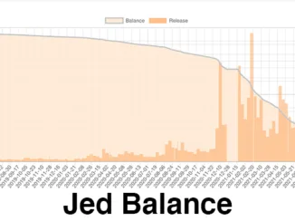 Jed Balance