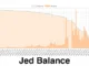Jed Balance