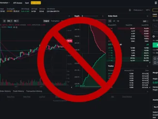 Binance Futures Stop