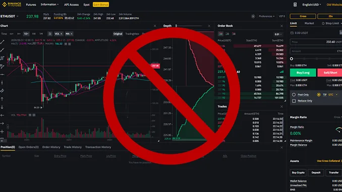 Binance Futures Stop