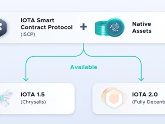 IOTA Smart Contracts