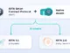 IOTA Smart Contracts