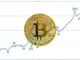 Supercycle Bitcoin