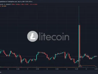 Litecoin walmart