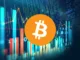 Bitcoin Price up