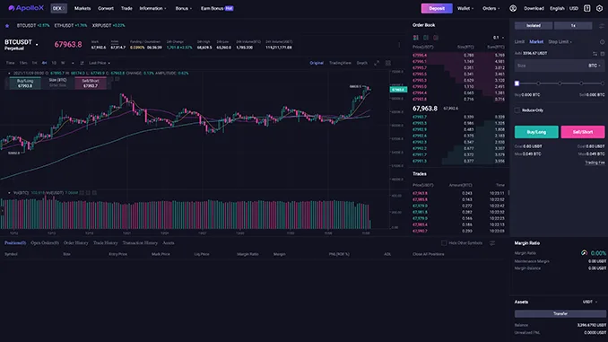 ApolloX