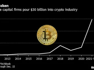 Crypto Investments