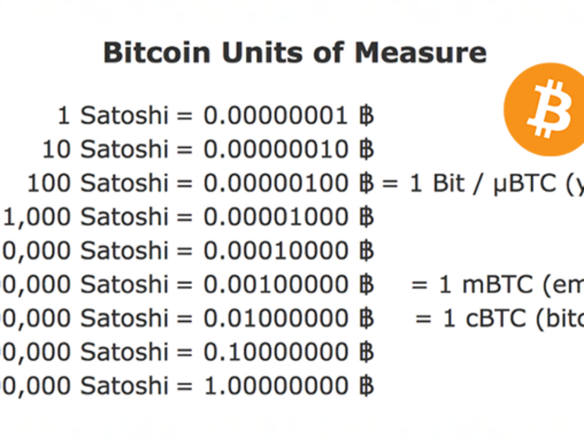 Was ist ein Satoshi? Kleinste Einheit von Bitcoin erklärt –  Block-Builders.de