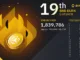 Binance BNB Burn