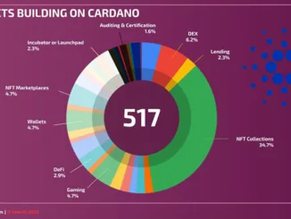 cardano
