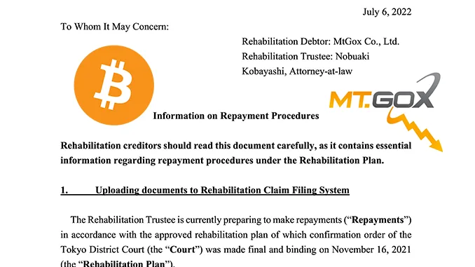 Bitcoin Mt Gox