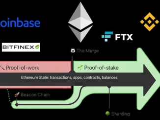 Ethereum Merge