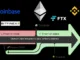 Ethereum Merge