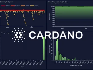 Cardano