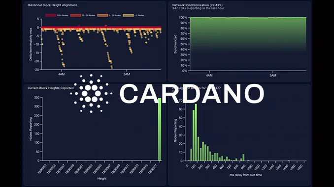 Cardano
