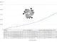 IOTA Dump