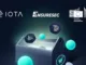 IOTA EU