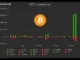 BTC Liquidations