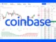 Coinbase advanced Trading