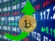 Bitcoin Price up