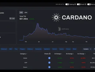 Cardano