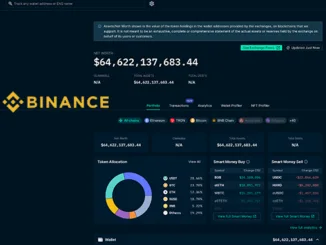 Binance deposits
