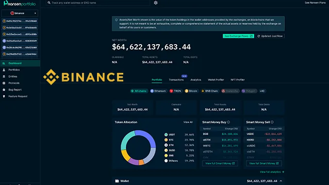 Binance deposits