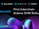 Solana SVM