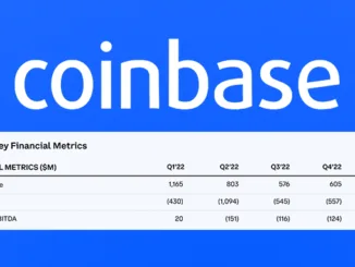 Coinbase Q1