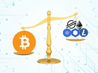 Bitcoin dominance