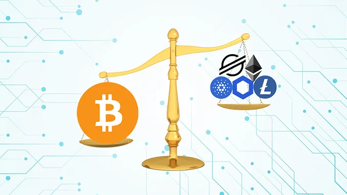 Bitcoin dominance