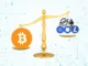Bitcoin dominance