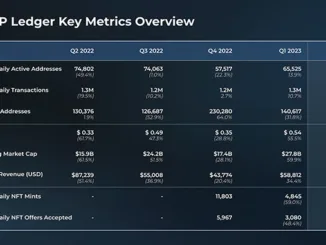 Ripple XRP