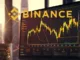 Binance2