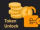 Token unlock