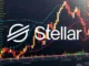 Stellar