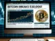 Bitcoin 30k