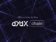 dydx