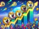 Meme coins