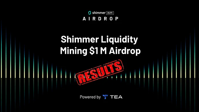 Shimmer results