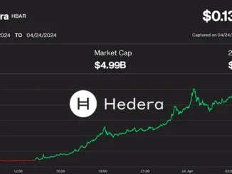 Hedera