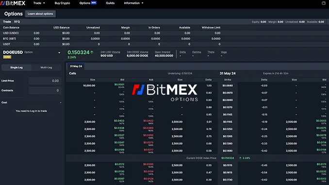 Bitmex options