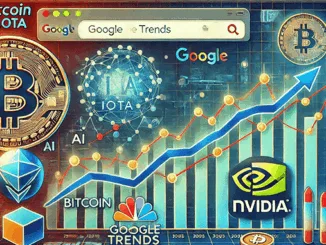 Google trends BTC IOTA