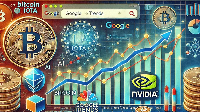 Google trends BTC IOTA