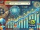 Google trends BTC IOTA