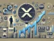Ripple XRP