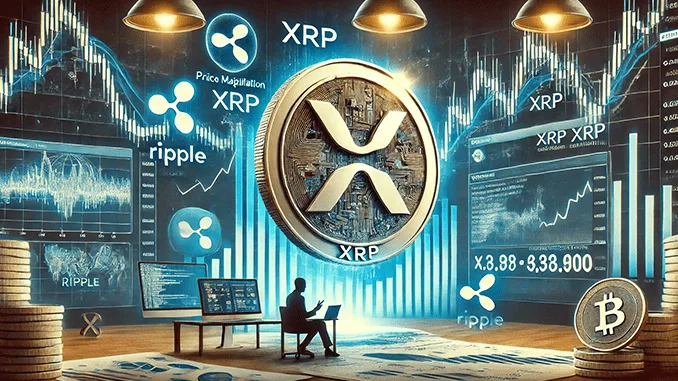 XRP Preismanipulation