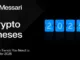 Messari 2025 crypto report