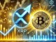 Bitcoin XRP